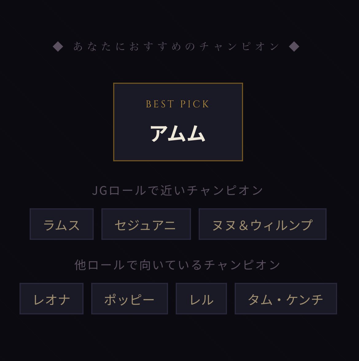 ♥あんずー様♥ あんずー。 (@anzackerman) / Posts / X