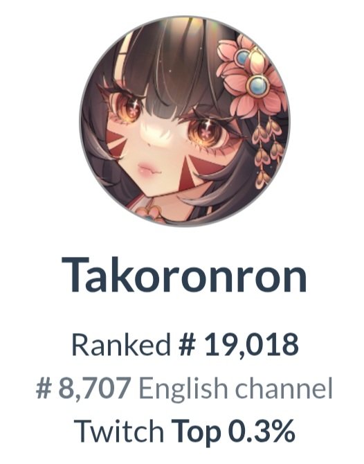 tako_ronron's tweet photo. Crazy how we got here! Thank you for cheering me up all these years! 😭 https://t.co/4TpcdbMKsE