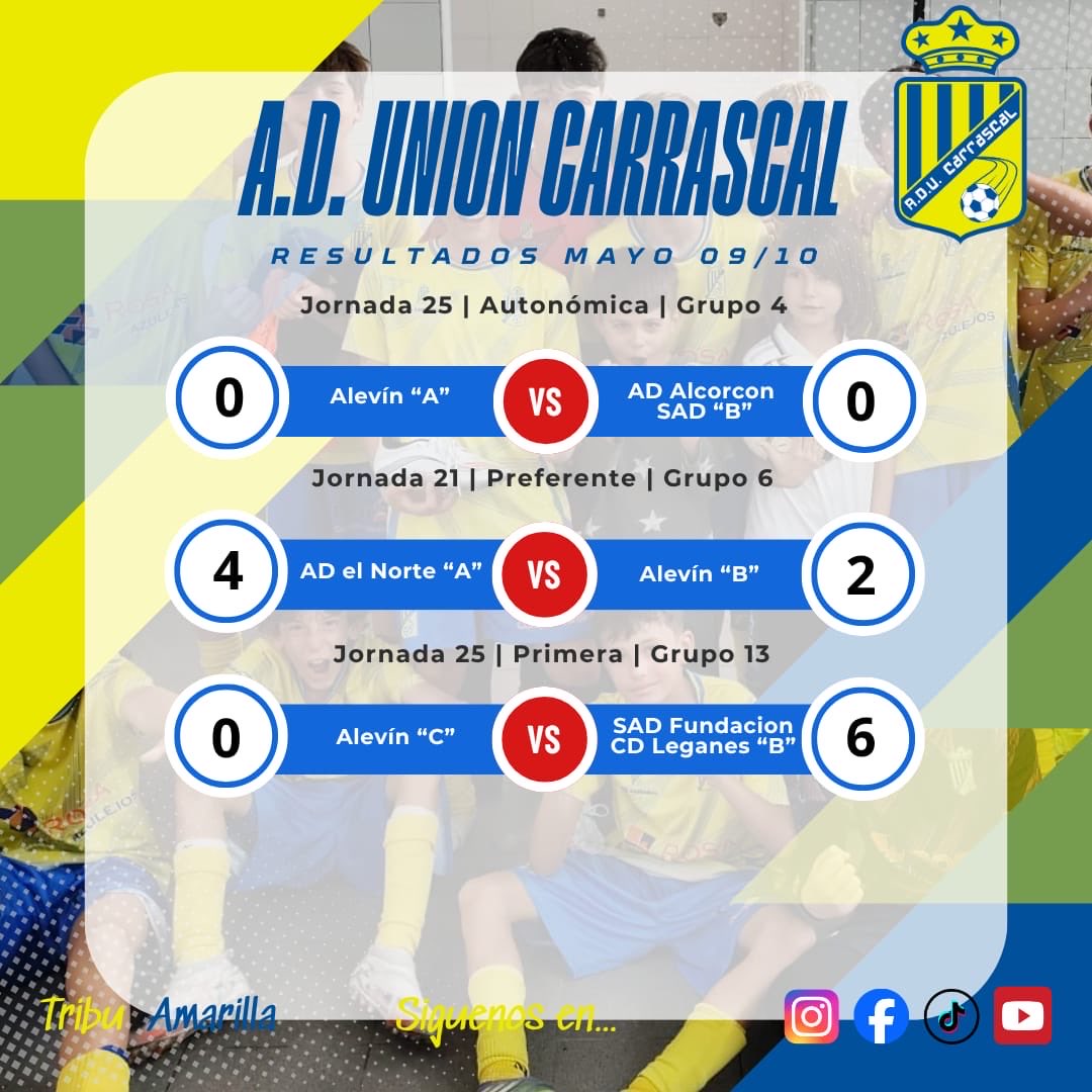 ADU Carrascal tweet media