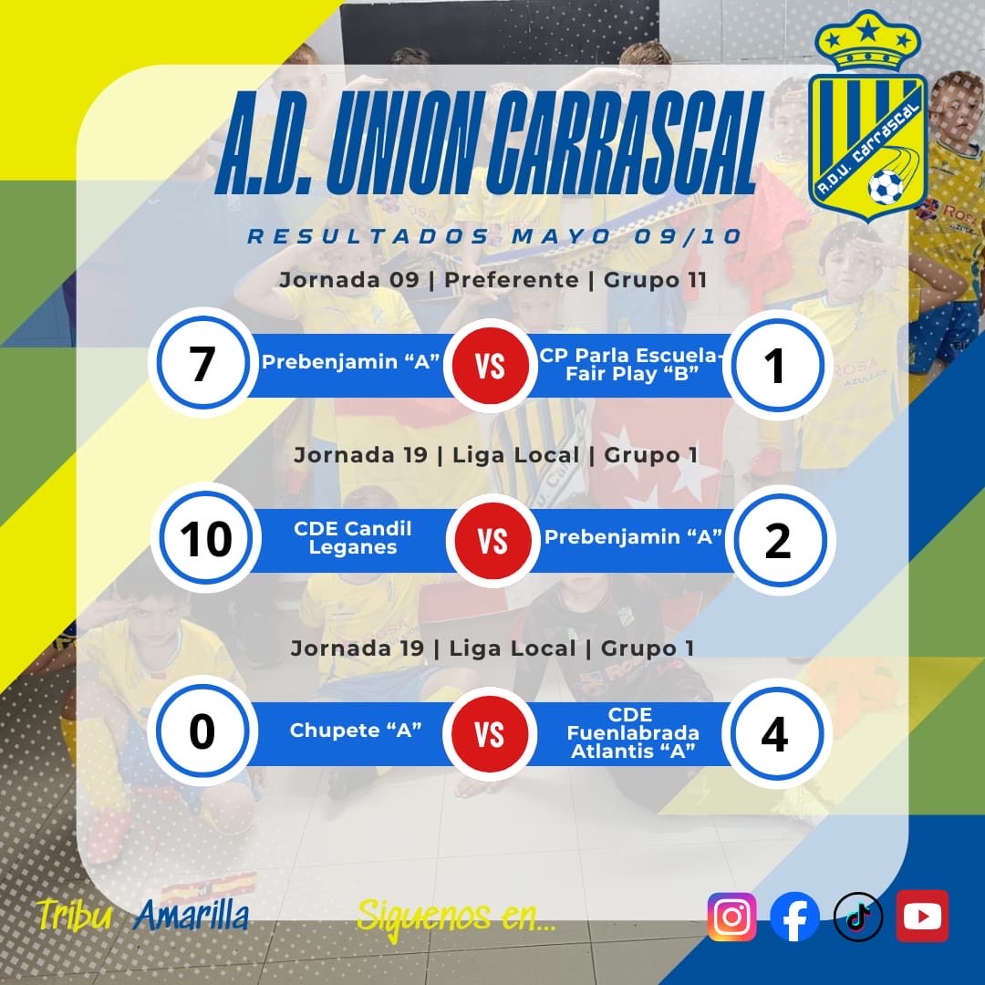 ADU Carrascal tweet media