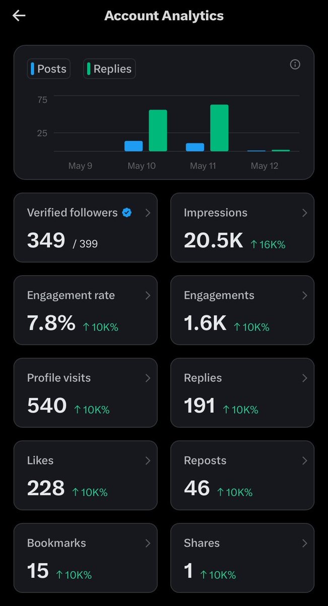 lidocain tweet media