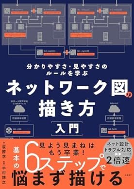 Motonori Shindo / 進藤資訓 tweet media