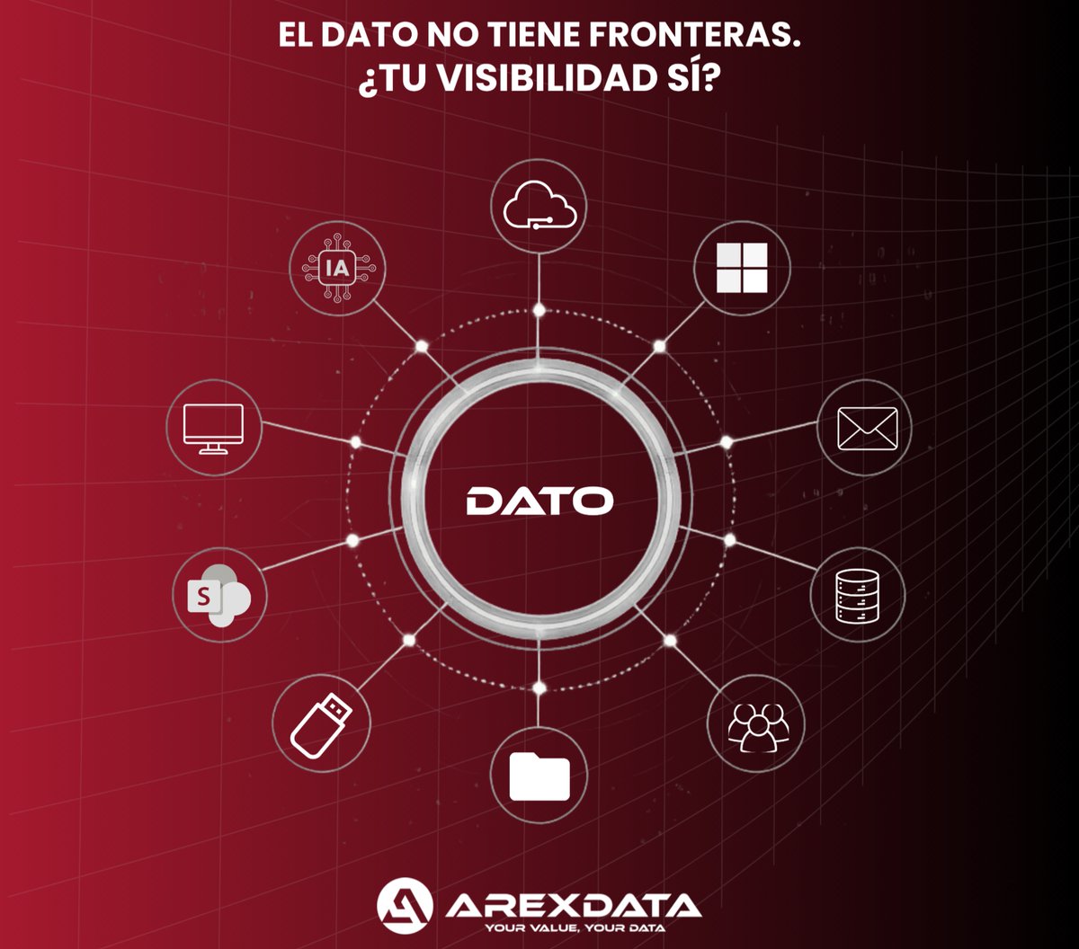 Arexdata tweet media