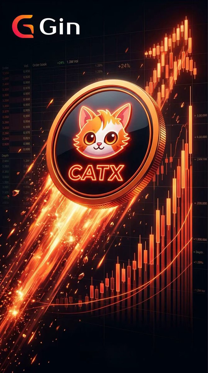 GinFX 中文官方 tweet media