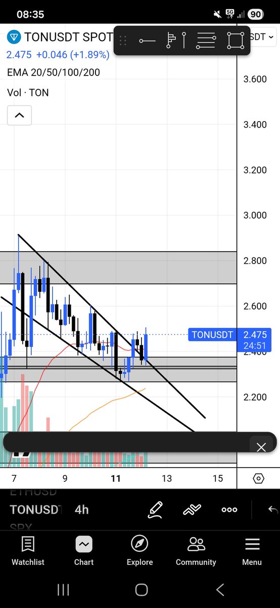 RJL Trading tweet media