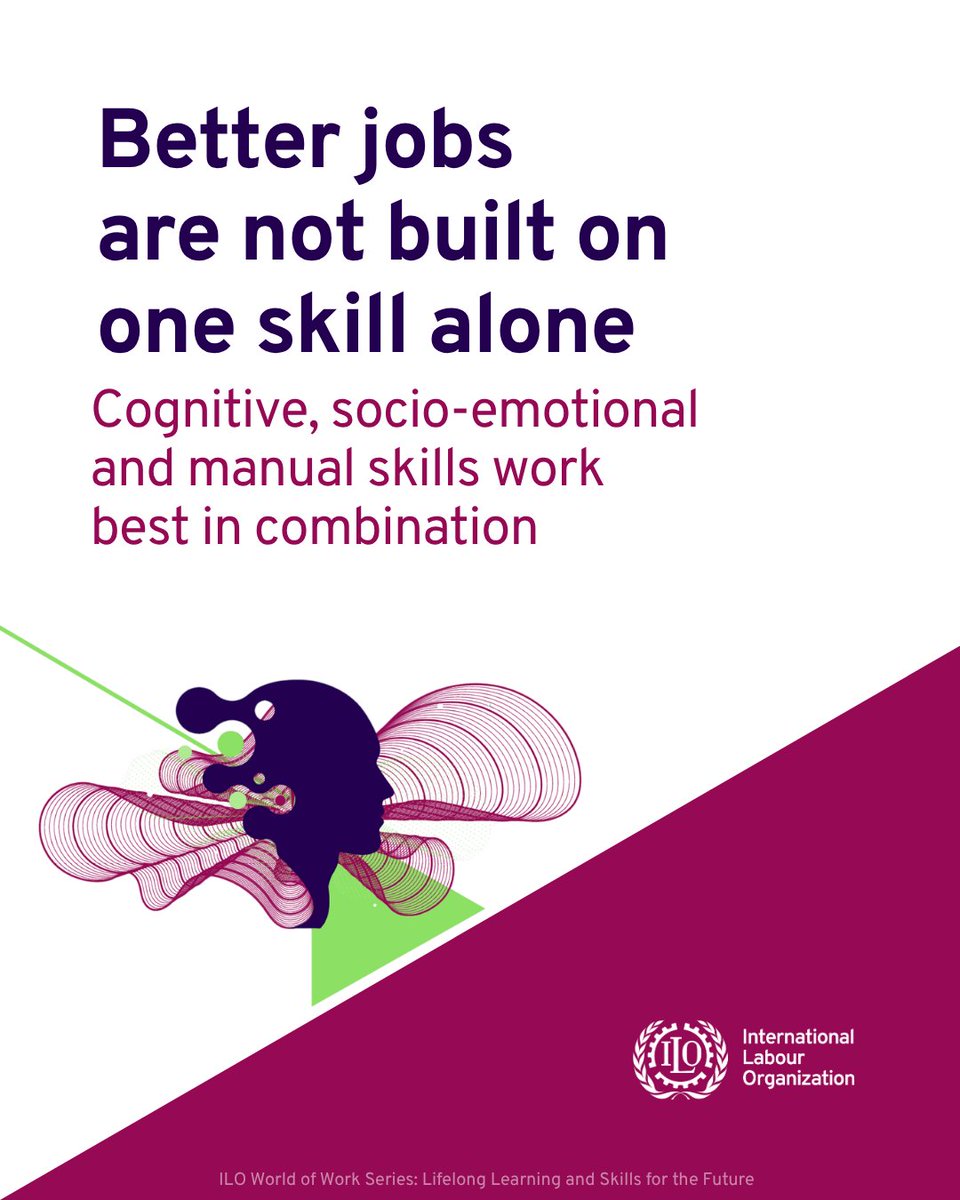 ILO Publications tweet media