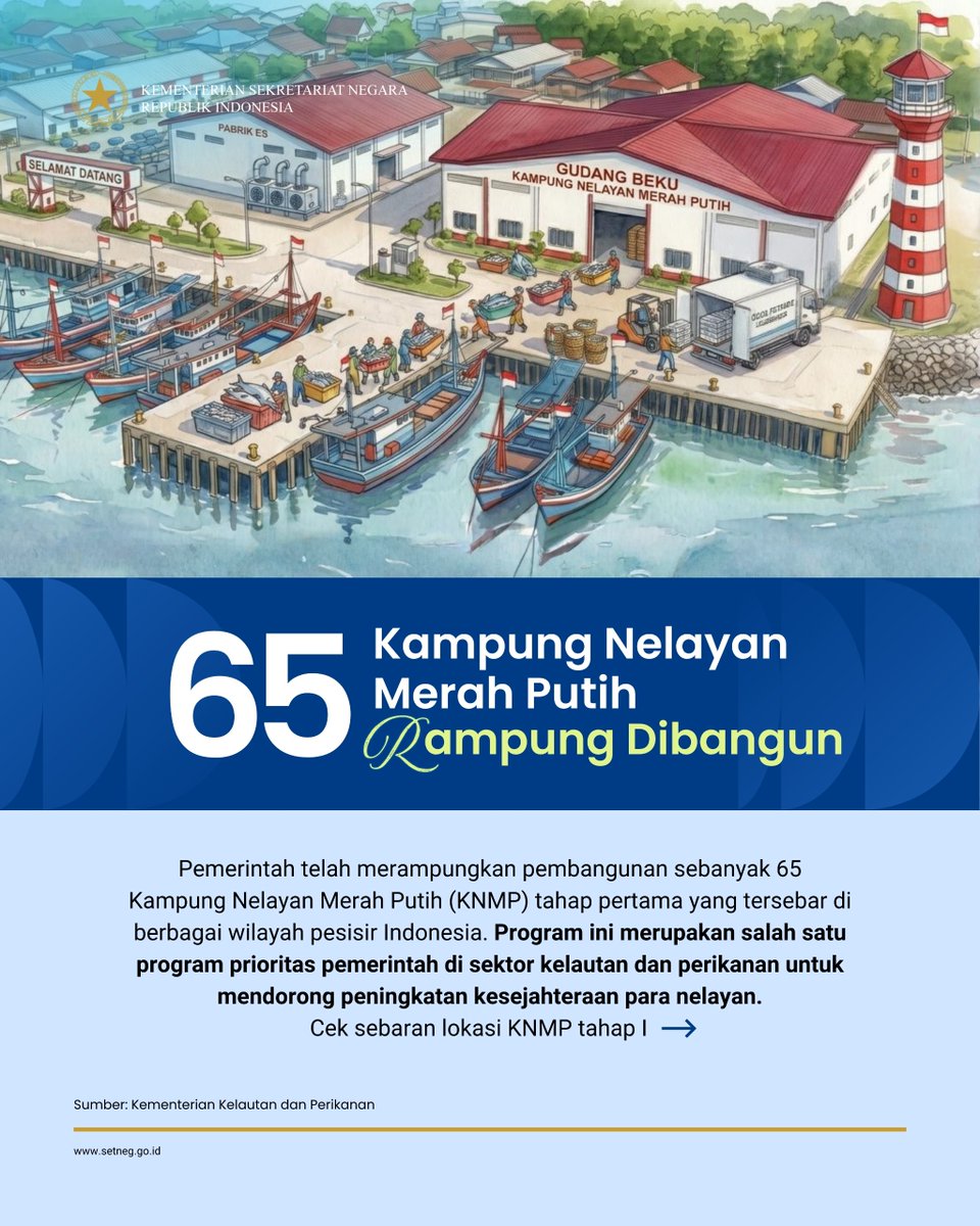 Sekretariat Negara tweet media
