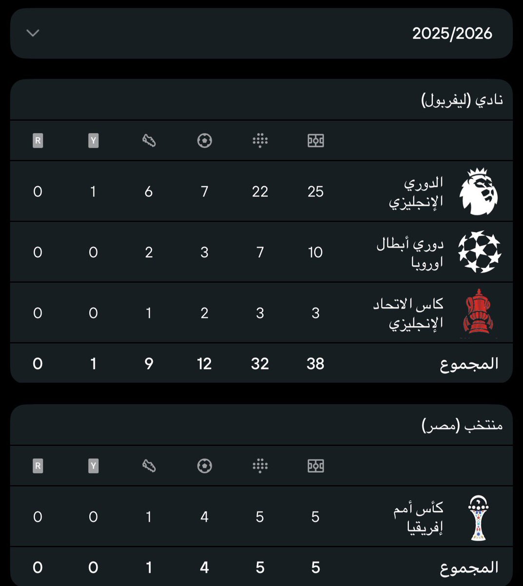 اتحادي للأبد tweet media