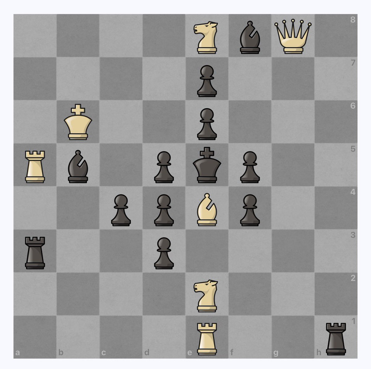 onlinequicktool's tweet photo. ♟️ Chess Puzzle Challenge!

🎯 Objective: White to play and mate in 2

🔗 Play it here: https://t.co/R7XgF2a3n4

📲 Get Chess Puzzle Pro:
🍎 iOS: https://t.co/FvzZDfnKrr
🤖 Android: https://t.co/geMyVrQV8F https://t.co/9Jez2GJSJd