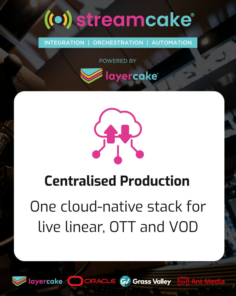 Layercakecloud tweet picture