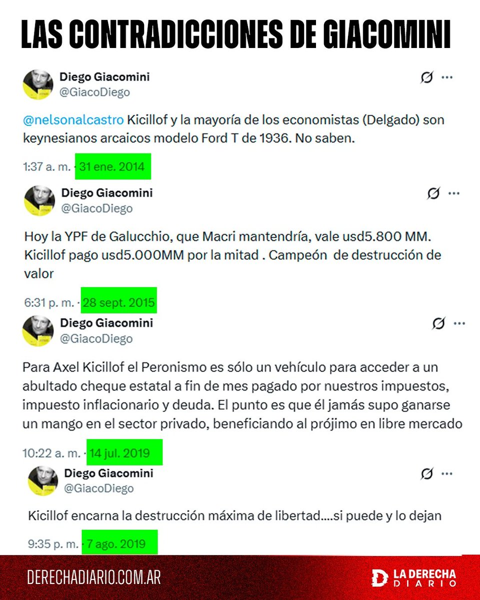 🚨🇦🇷 | EXPUESTO: Tras bajarse los pantalones ante Kicillof y apoyar su candidatura contra Milei, se viralizan antiguos tweets del fracasado Diego Giacomini sobre el gobernador comunista bonaerense.

"Kicillof encarna la destrucción máxima de libertad....si puede y lo dejan".