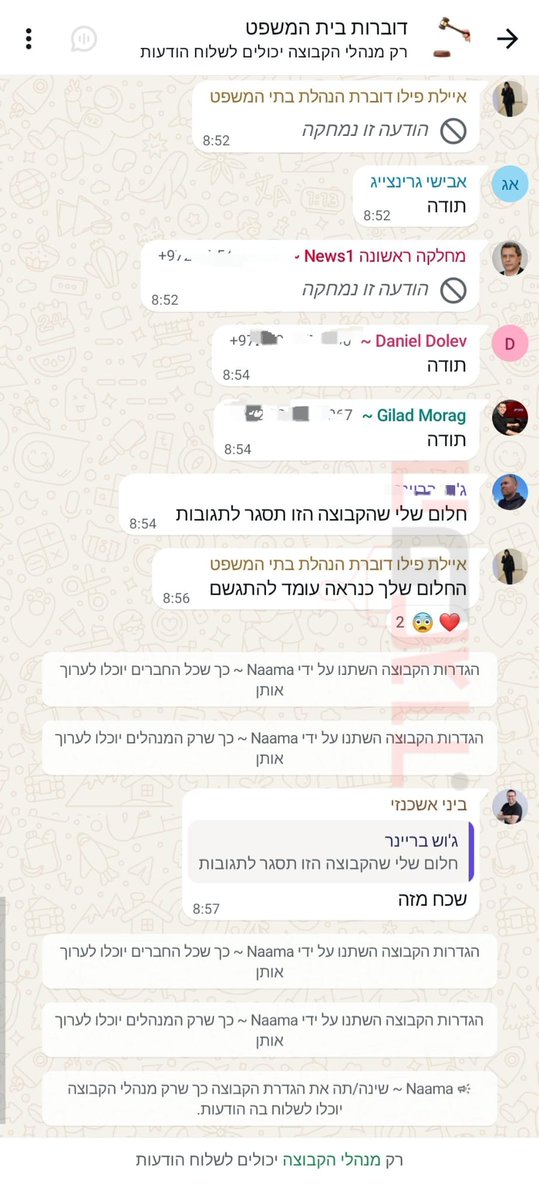 הפרגוד tweet media