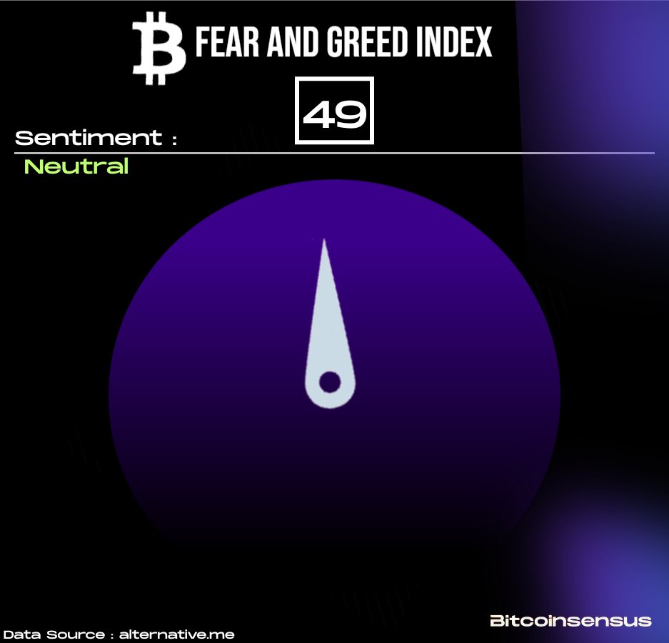 Bitcoinsensus tweet media