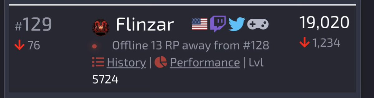 Flinzar tweet media