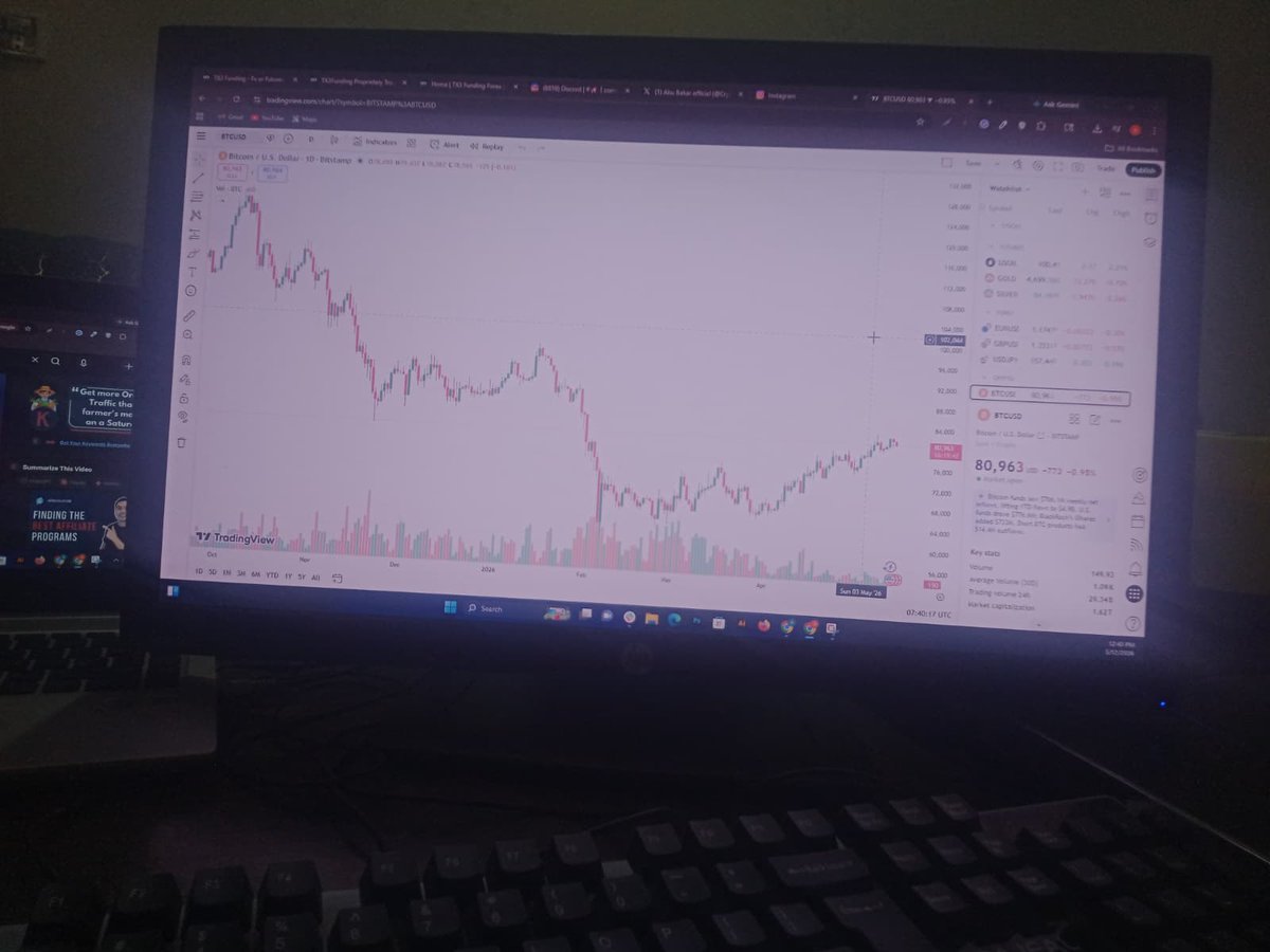 Cryptolover209's tweet photo. @tx3funding https://t.co/auifq3ebGz
