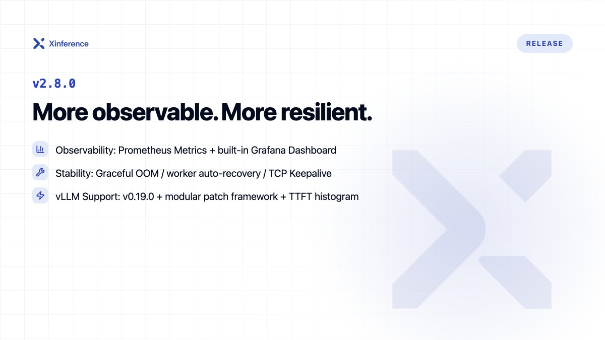 Xorbitsio's tweet photo. 🧑‍🚀Xinference v2.8.0 is out.🧑‍🚀

Running models in production just got easier to observe and more resilient to failures.

🤳What’s new:
• Monitor Cluster / Worker / Model with Prometheus Metrics
• Use the built-in Grafana Dashboard in Web UI
• Recover from worker model failures automatically
• Get stronger vLLM support with v0.19.0 and TTFT histogram metrics

🦿Upgrade:
pip install 'xinference==2.8.0'

Full release notes: https://t.co/sGNKPOM0jJ