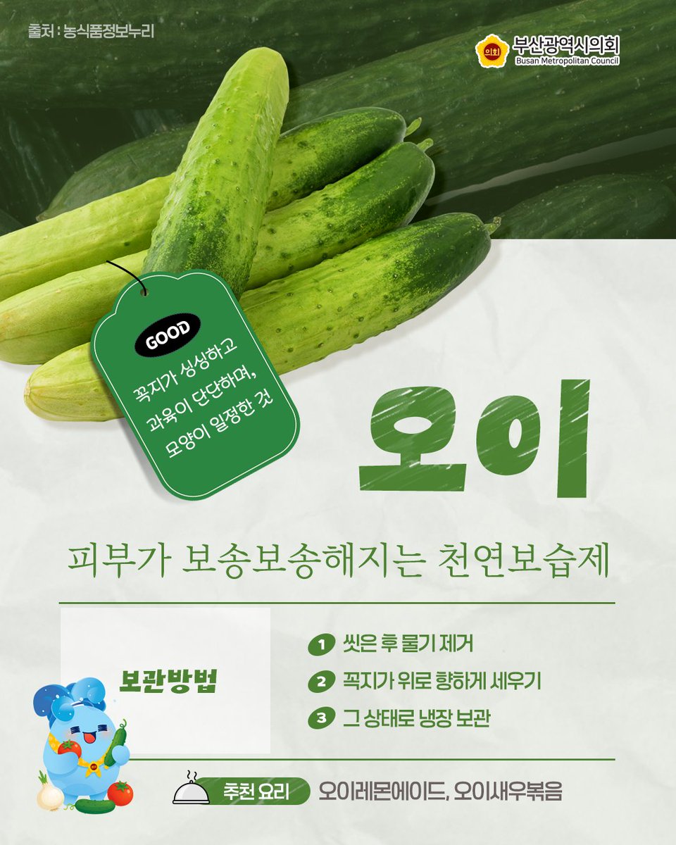 BusanCouncil's tweet photo. 5월엔 제철 채소로 건강 챙겨볼까요? 🥒🍅🧅
ㅤ
오이, 토마토, 양파
맛도 좋고 영양도 가득한
5월 대표 제철농식품입니다.
ㅤ
가볍게 먹기 좋은 신선한 제철 식재료는
저속노화 식단에도 빠질 수 없는데요! 🍴
ㅤ
💚 신선한 5월 제철 먹거리로
몸도 마음도 가벼운 건강한 식탁을 만들어보세요. 
ㅤ
#5월제철음식 #제철음식 #제철식품 #농식품 #저속노화 #오이 #토마토 #양파