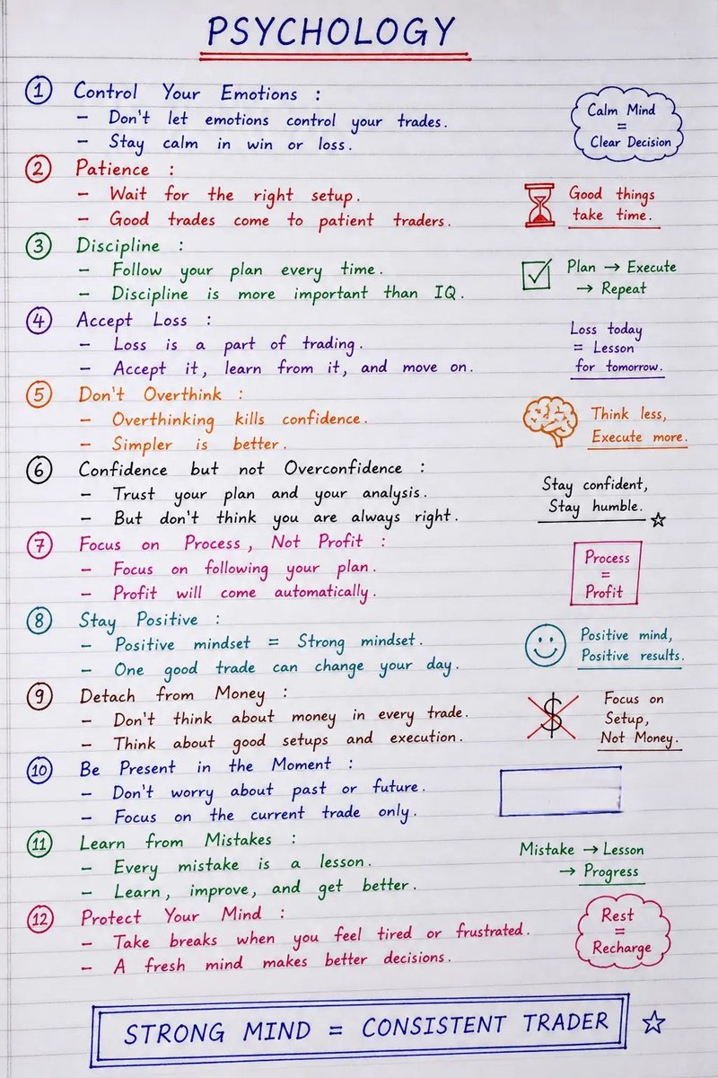 Mindset 🧠 tweet media