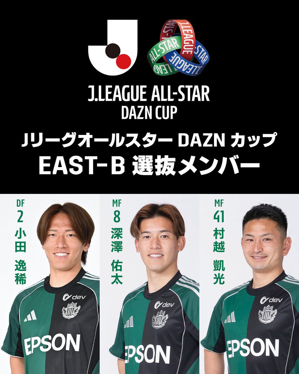yamagafc's tweet photo. ＪリーグオールスターDAZNカップEAST-B選抜メンバーに、#小田逸稀 選手、#深澤佑太 選手、#村越凱光 選手が選ばれました✨🟢

#yamaga #サイコウ https://t.co/DyWIEW37pv