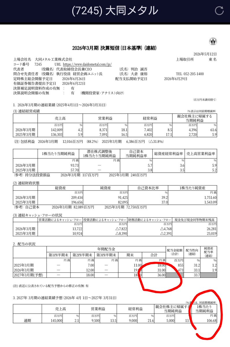 日道工業