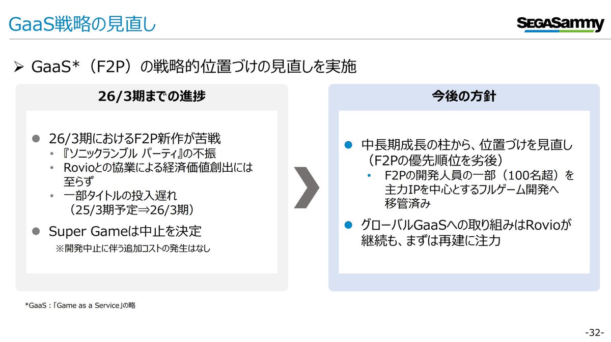 untitled_nec@再現勢 tweet media