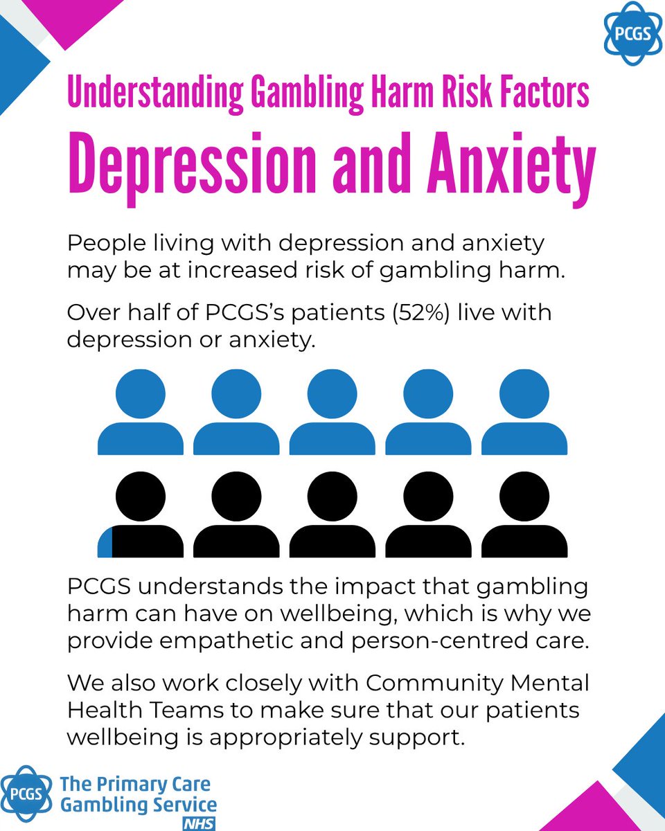 NHS Primary Care Gambling Service tweet media