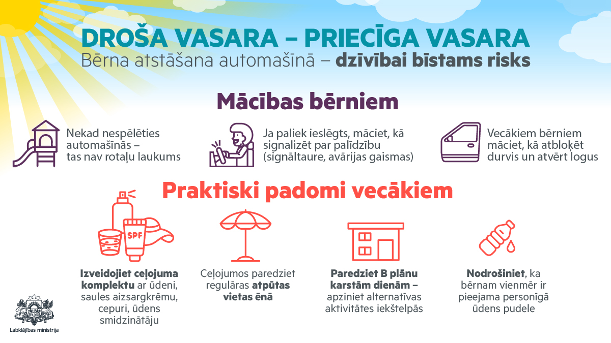 Labklājības min tweet media