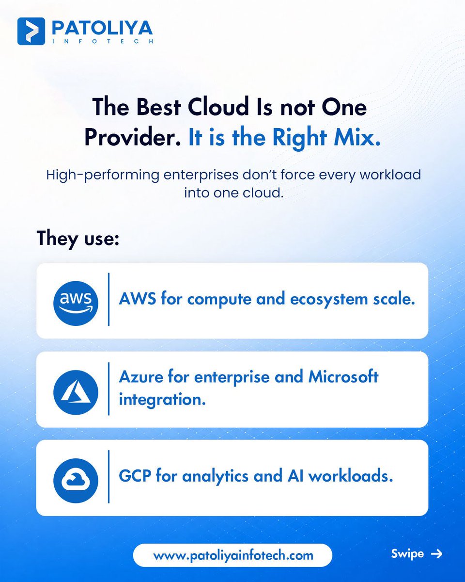 PatoliyaTech's tweet photo. Most enterprises didn’t plan multi-cloud. Different teams adopted different providers, creating complexity, rising costs, and vendor
https://t.co/0uNa4SJvvR
 
#MultiCloudStrategy #MultiCloudArchitecture #CloudManagement #CloudComputing #EnterpriseCloud #CloudOptimization https://t.co/abhKVhEIwr