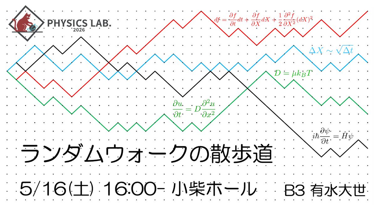 学生講演⑥】 