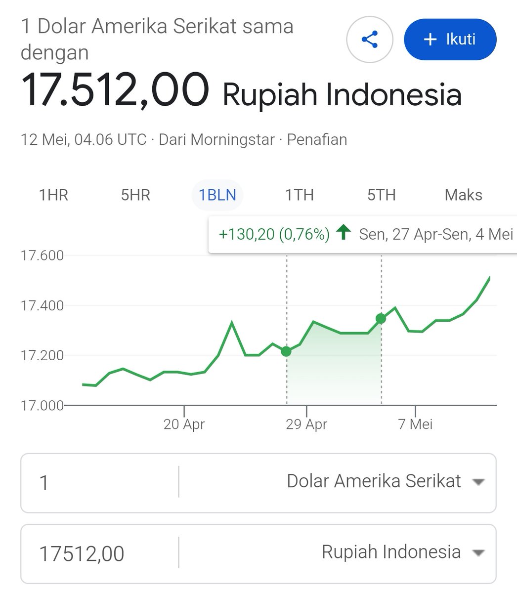 bukan pns tweet media