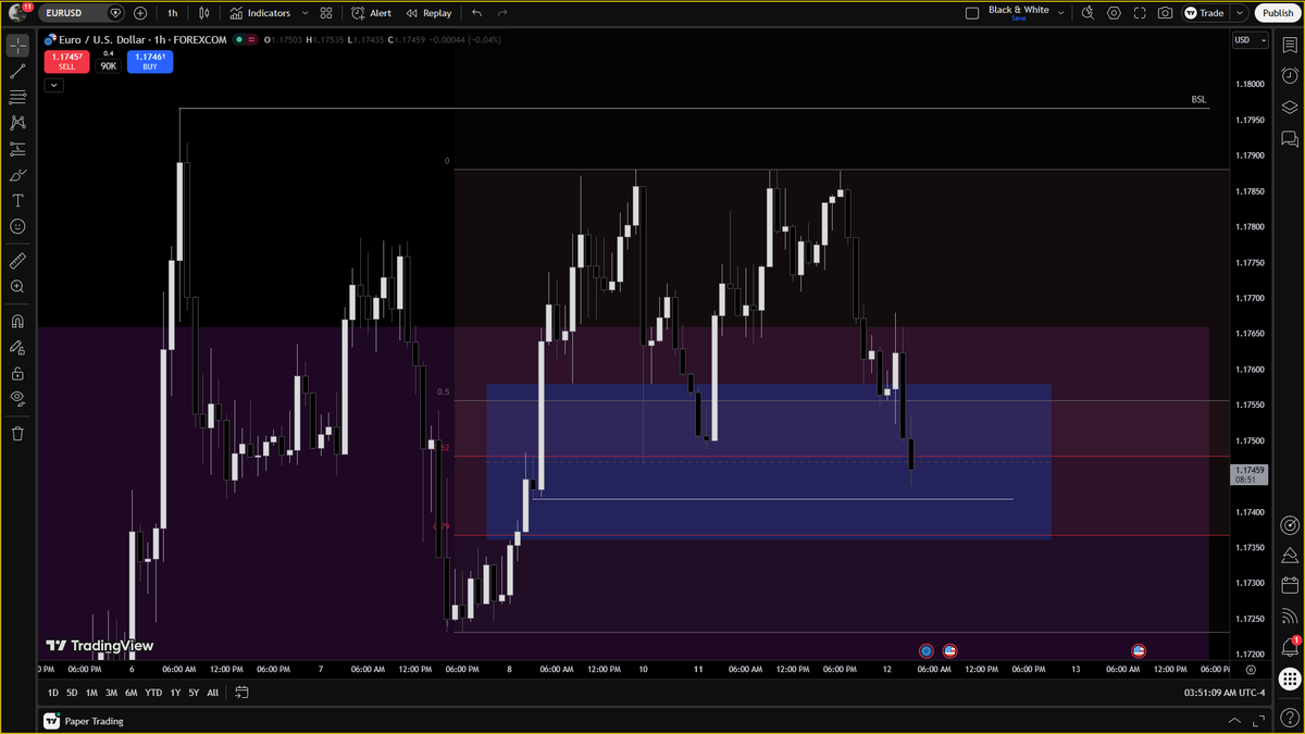 ibrahimarshad_'s tweet photo. Thoughts?
.
.
.
.
.
.
$eurusd https://t.co/Dt4ULWZOt4