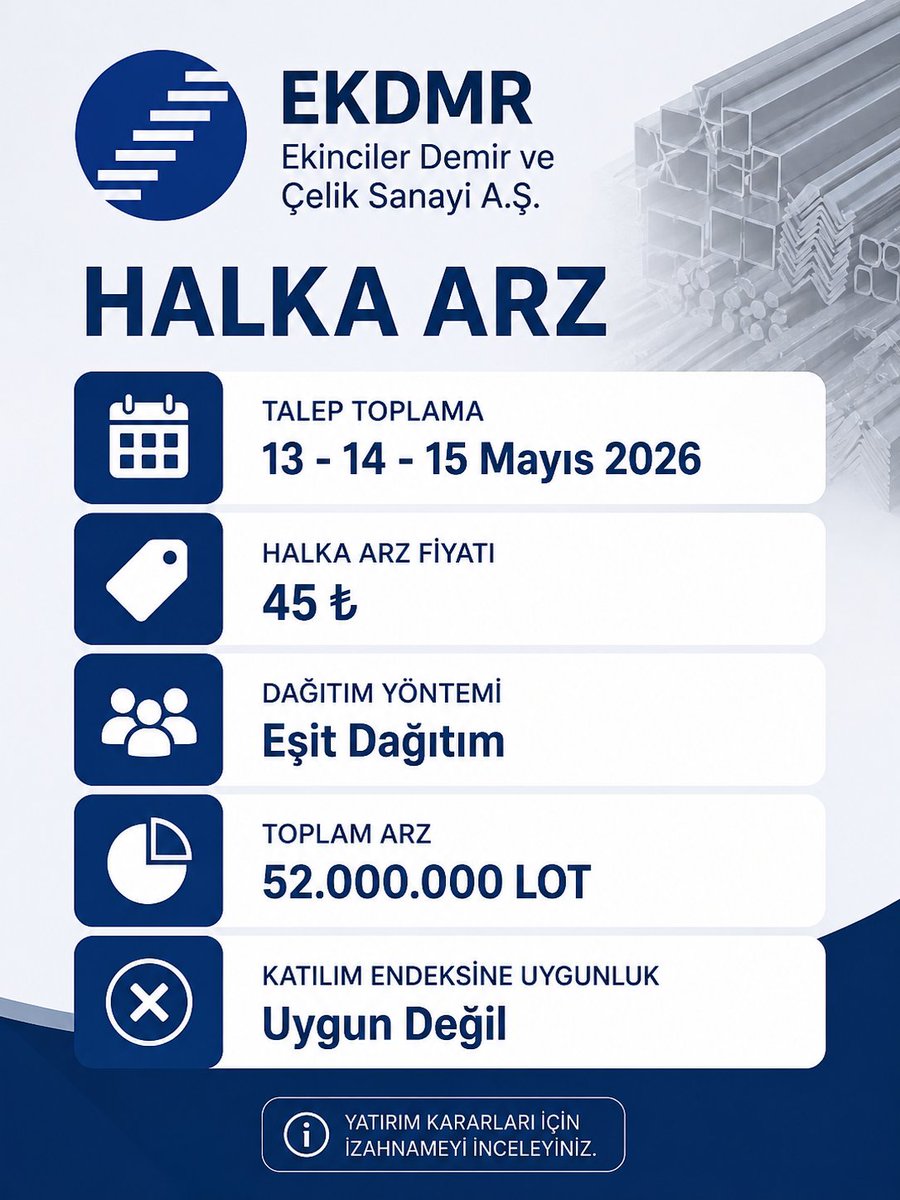 Aykut ARICIOĞLU tweet media
