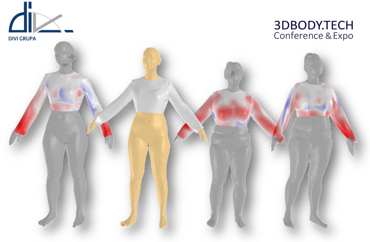 3DBODY.TECH tweet media