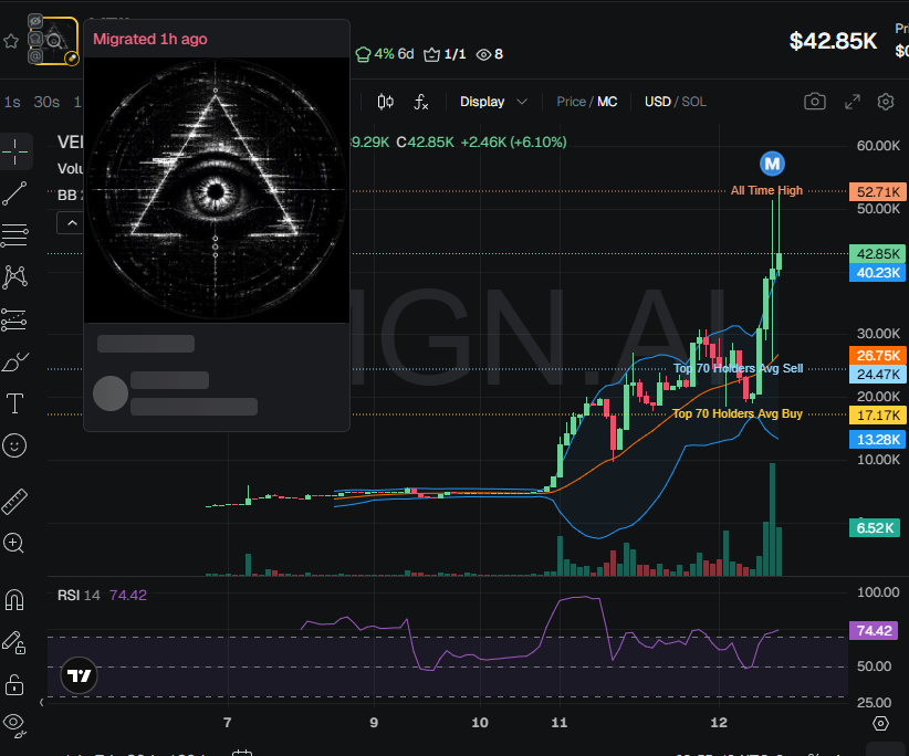 Nova tweet media