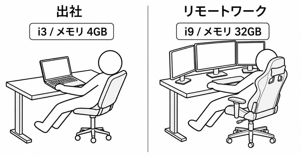 ひがし　ひろき tweet media