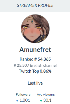 Amunefret | EN VTuber | 🐍✨ tweet media