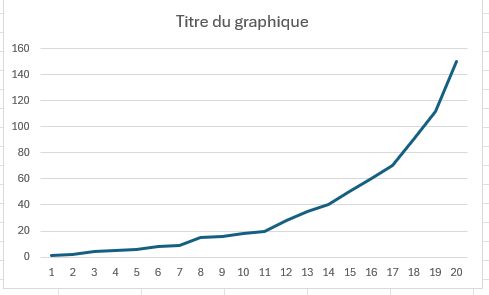 Satan Giscard d'Estaing de la Comédie-Française tweet media