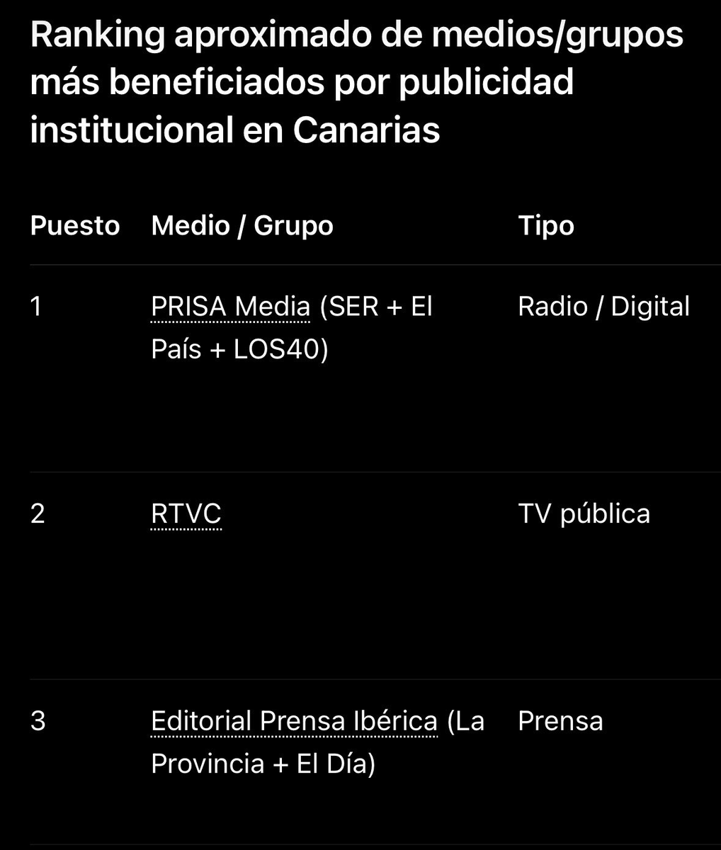 Foche Hdez tweet media