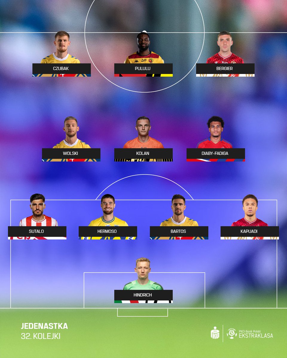 PKO BP Ekstraklasa tweet media