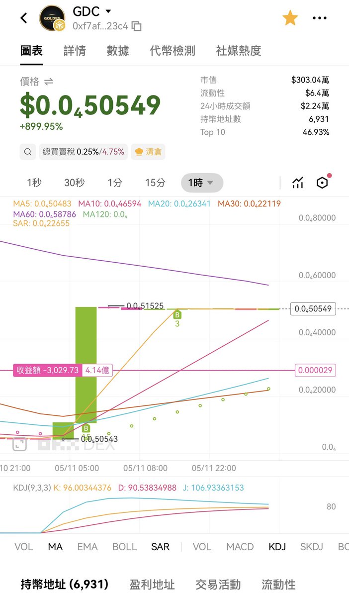 24BITNEWS tweet media