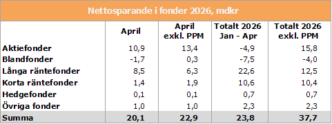SAVR-Sandro tweet media