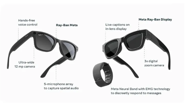 The_Artery's tweet photo. Meta outlines features of its AI glasses range https://t.co/RX73tNhWP3 as sales rise

#MetaAI #AIGlasses #TechInnovation #SmartGlasses #AugmentedReality #WearableTech #FutureTech #AIDevices #TechTrends #MetaTech https://t.co/qW6X44Vroo