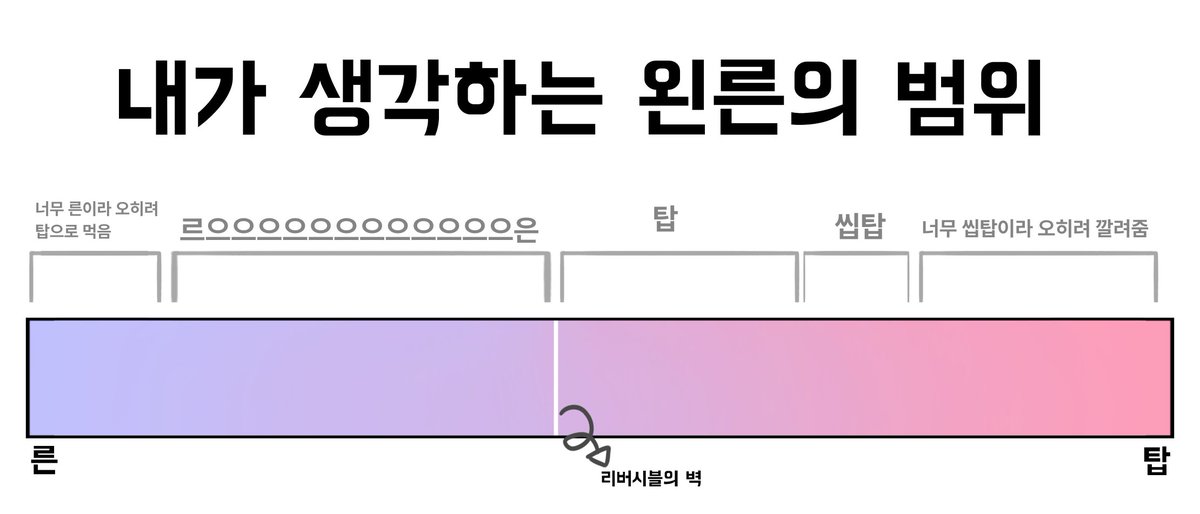 쥬스(상태: 멜론볶음) tweet media