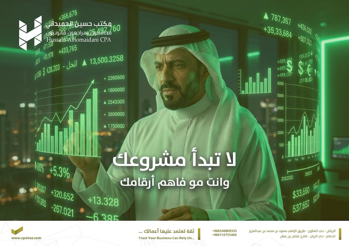 Cpaksaoffice's tweet photo. لا تبدأ مشروعك
وانت مو فاهم أرقامك

 كثير يبدأ مشروعه وهو متحمس
لكن أول ما يدخل في الأرقام.. تبدأ الحوسه
التكاليف، الأرباح، المصاريف
إذا ما كانت واضحة لك من البداية
ممكن تخسر قبل ما تبدأ
دراسة الجدوى تعطيك الصورة كاملة

#الرياض 
#مشاريع 
#دراسة_جدوى https://t.co/AvWTTpYeY2