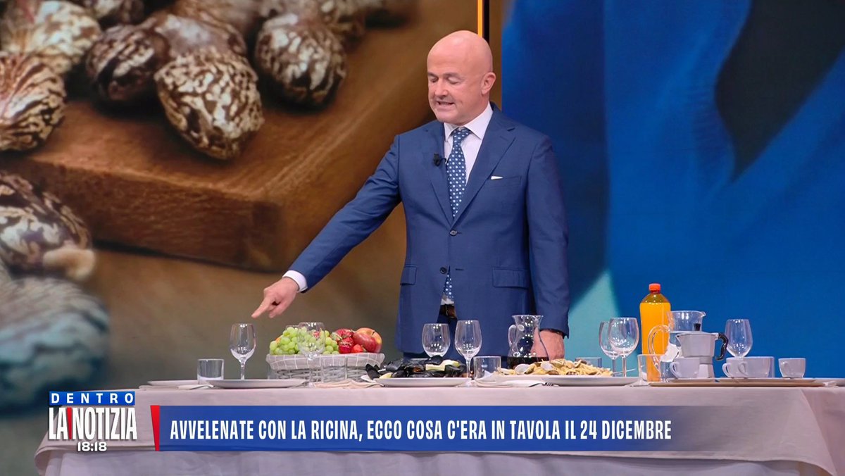 GalantoMassimo's tweet photo. Il problema era Barbara d'Urso.
Certamente. https://t.co/lEn8g8VDq4
