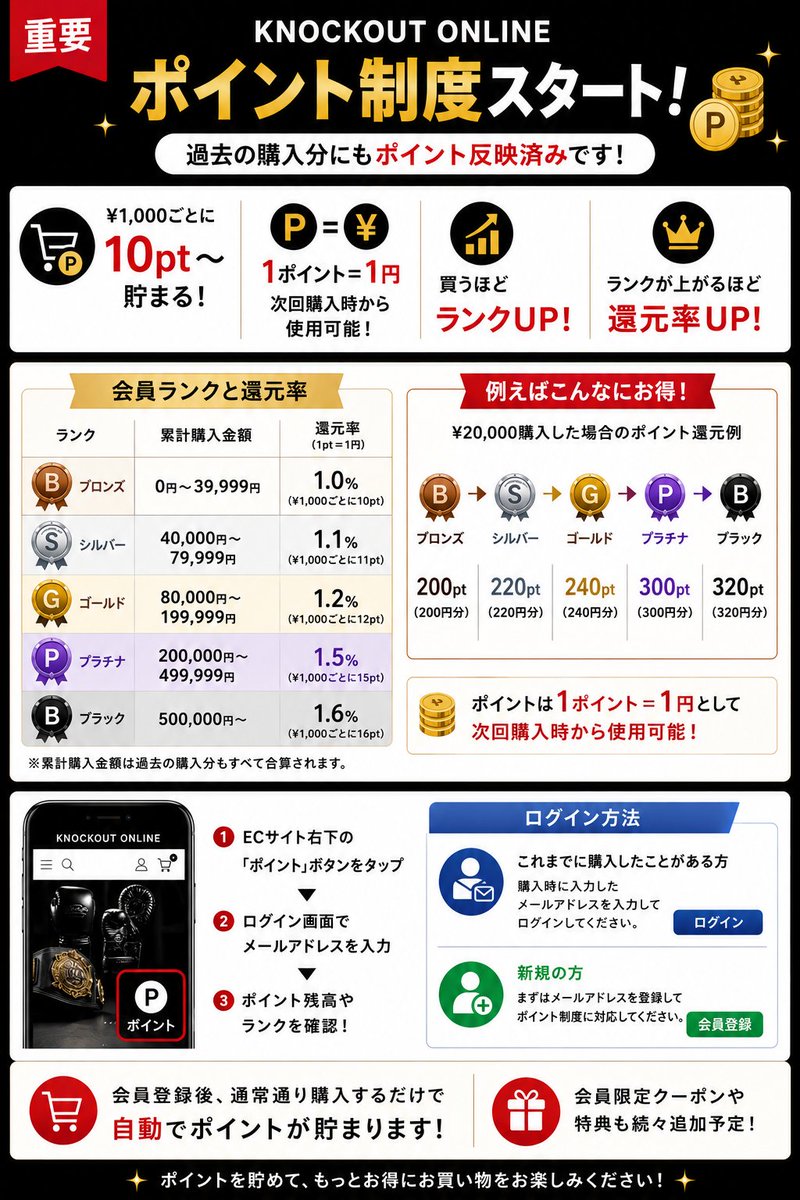 Knockout_Official tweet media