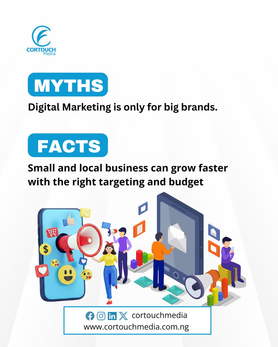 Cortouch Media tweet media