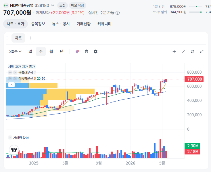 홍명수 tweet media