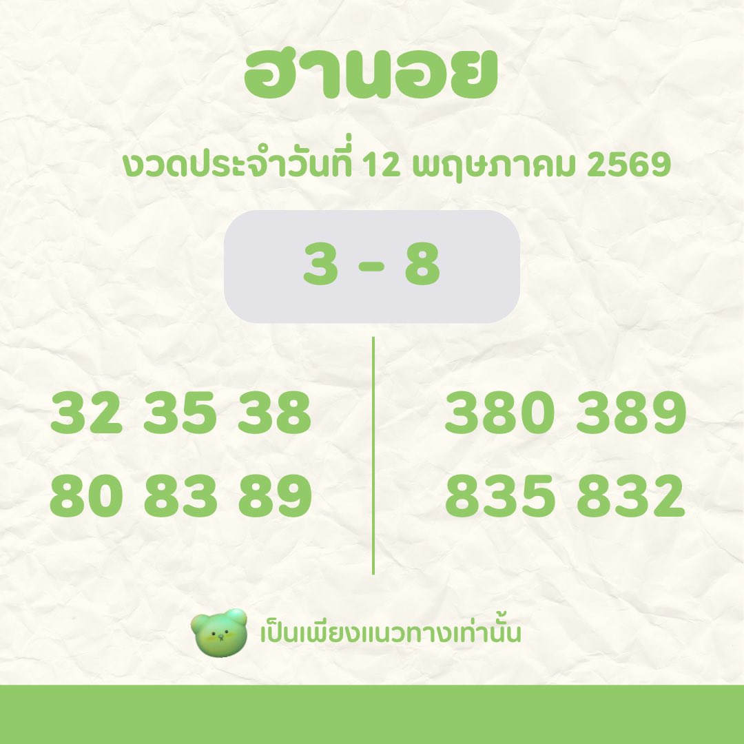 ลัคกี้มายด์ tweet media