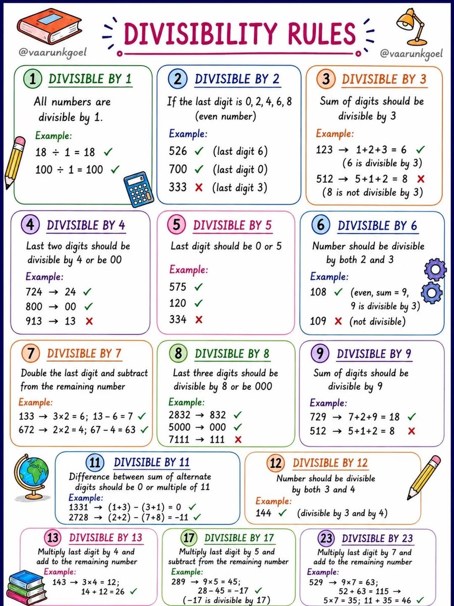 Mathematics Club tweet media